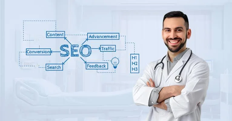 health care seo marketing for australia by mquad