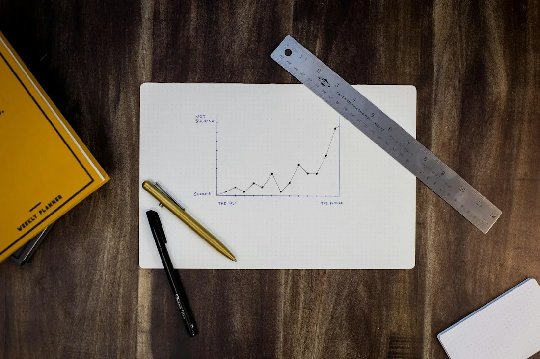 Google Ads insights